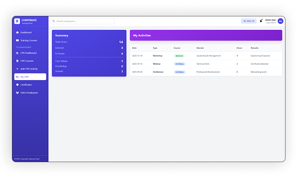 Options Chain
