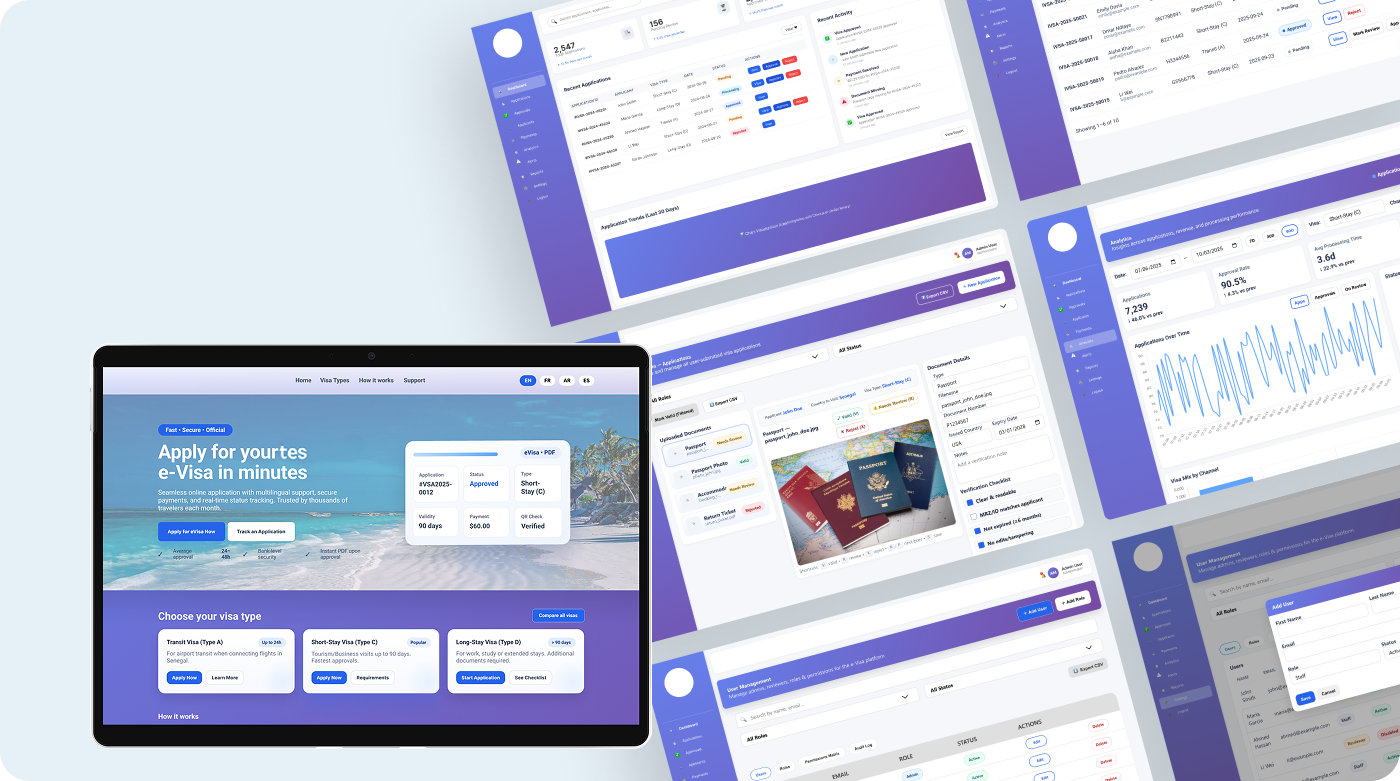 Stock Market Portal